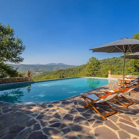 Splendid In With Swimming Pool *